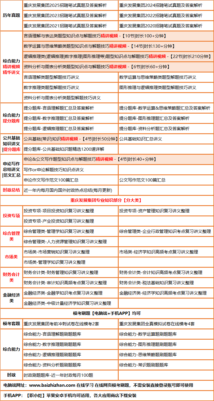 252chongqingfazhan.png