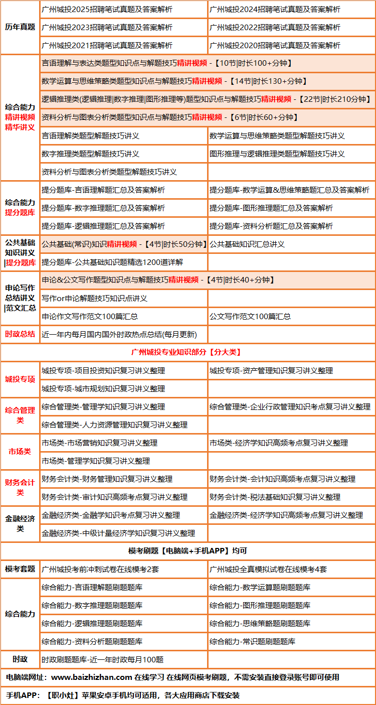 252guangzhouchengtou.png