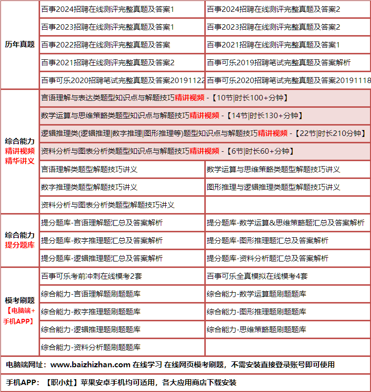 269baishikele.png