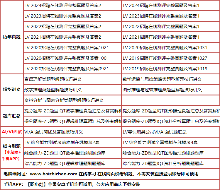 269luyiweideng.png