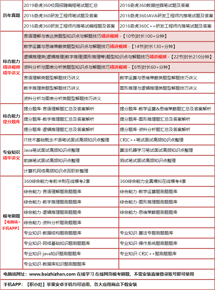 306360anquanjishul.png