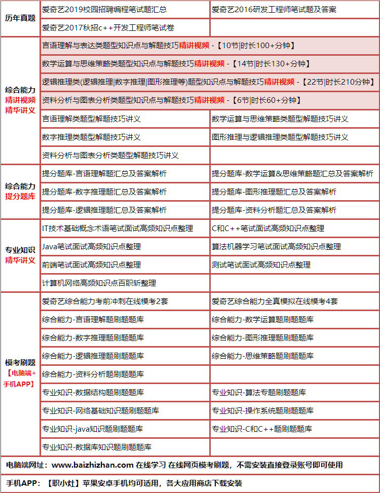 306aiqiyijishulei.png