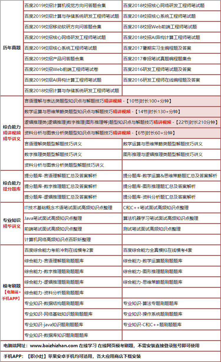 306baidongjishulei.png