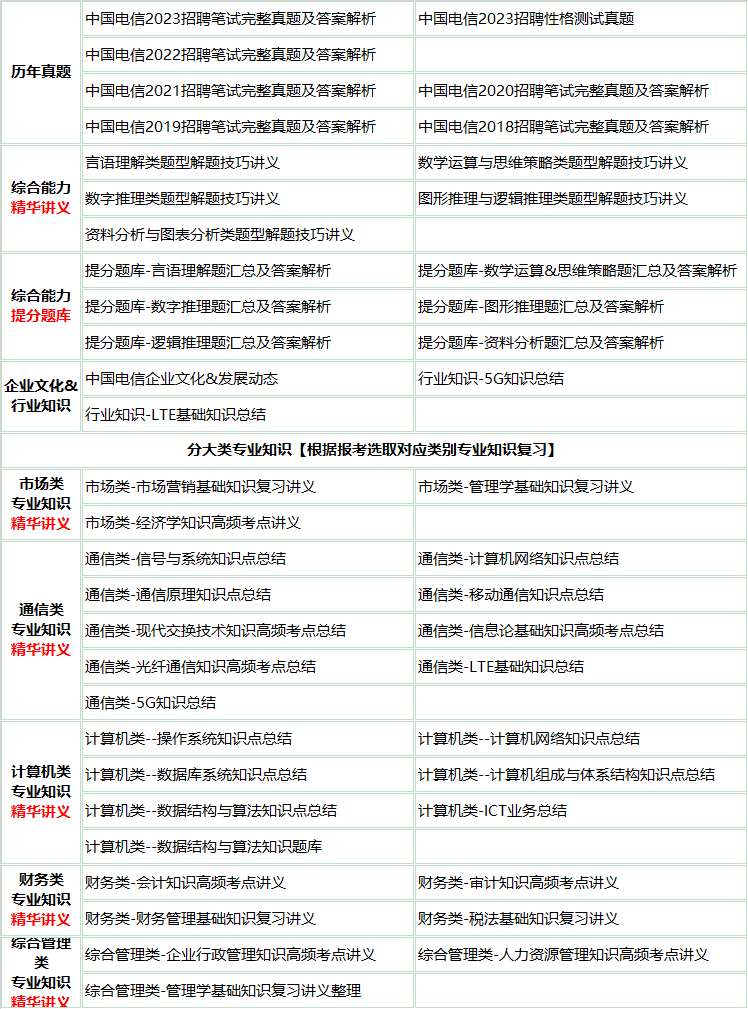 306dianxinwst.png