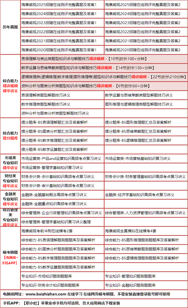 306haikangweishi.png