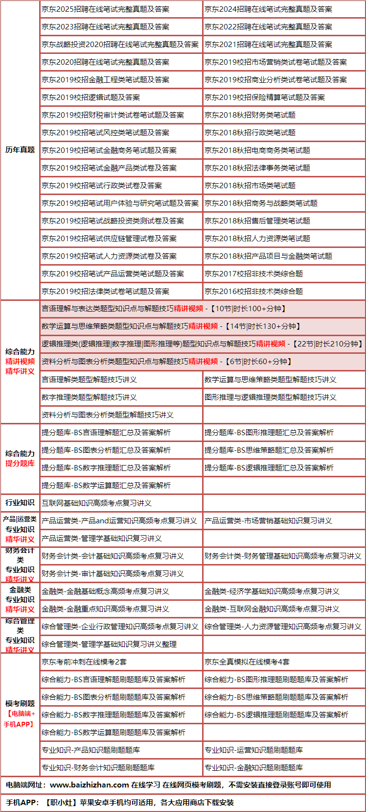 306jingdongfeijish.png
