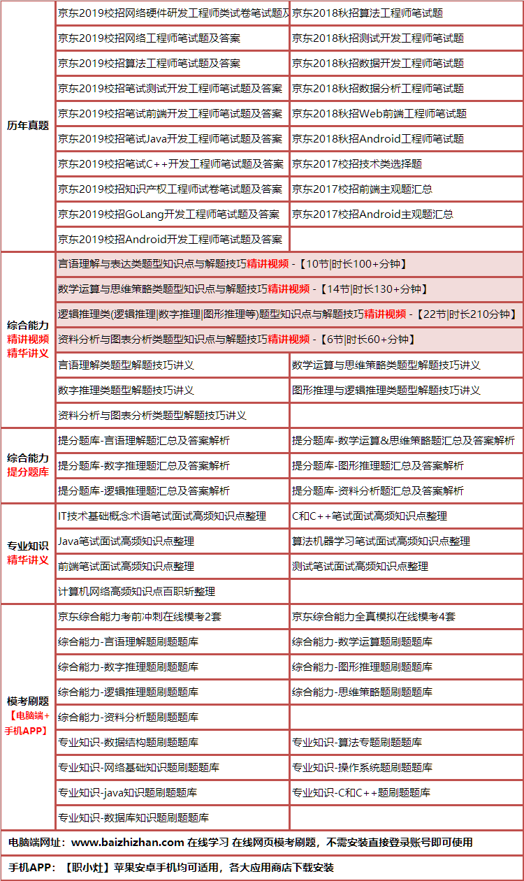 306jingdongjishule.png