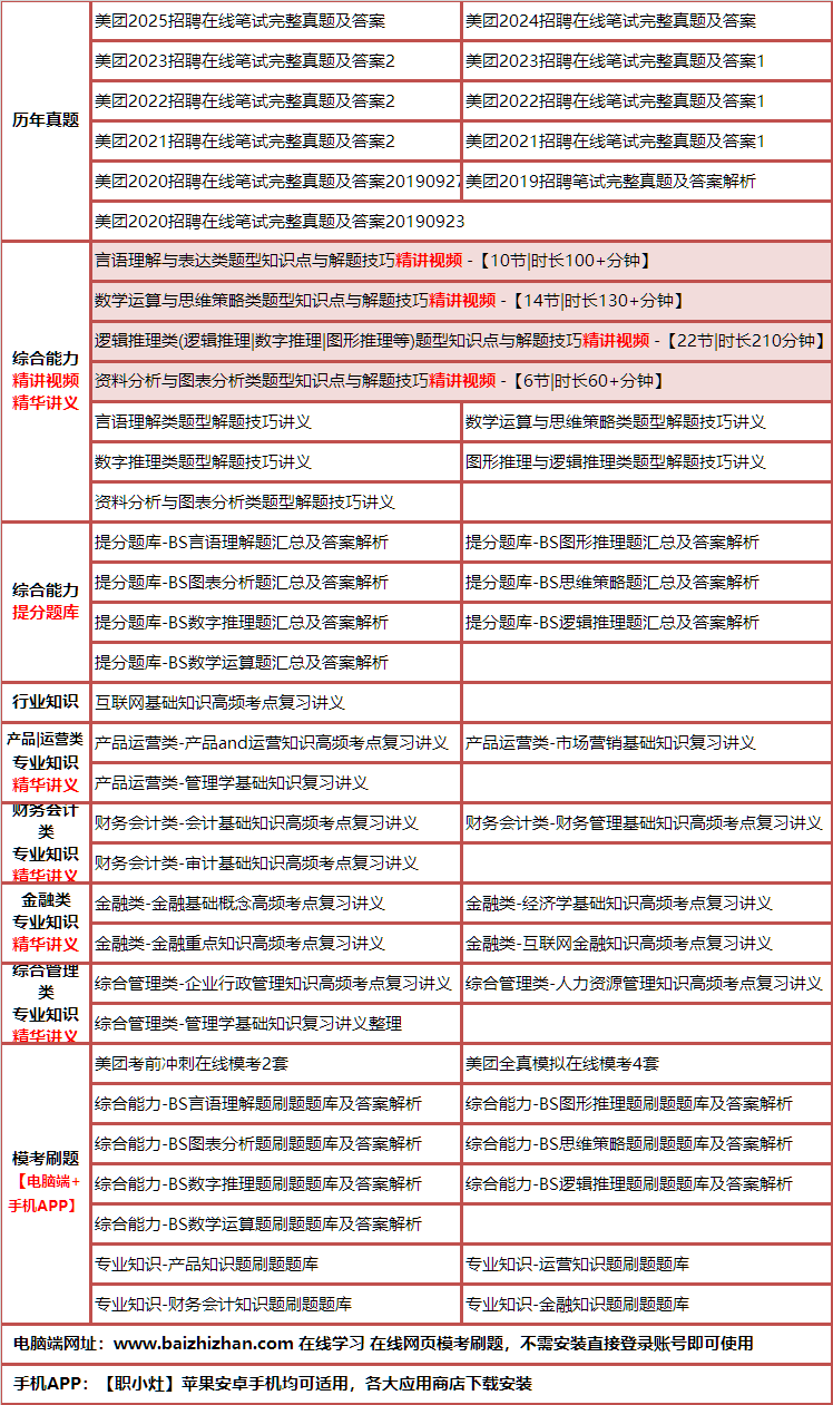 306meituanfeijishu.png