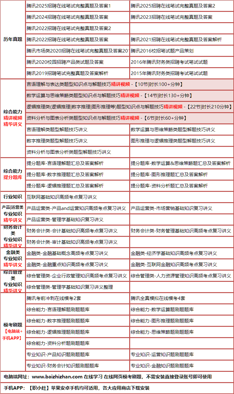 306tengxunfeijishu.png