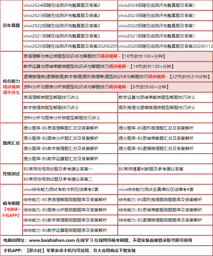306vivo.png
