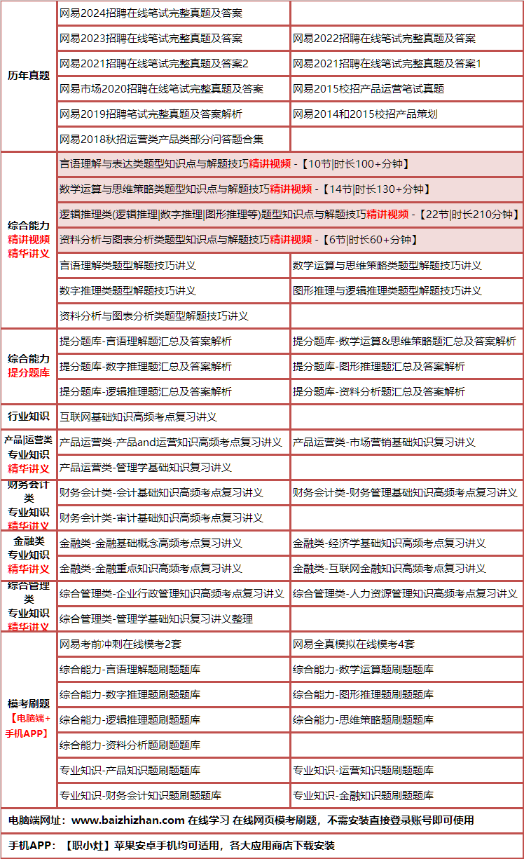 306wangyifeijishul.png