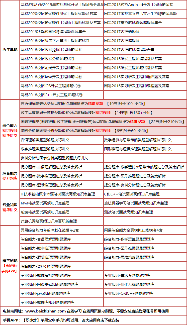 306wangyijishulei.png