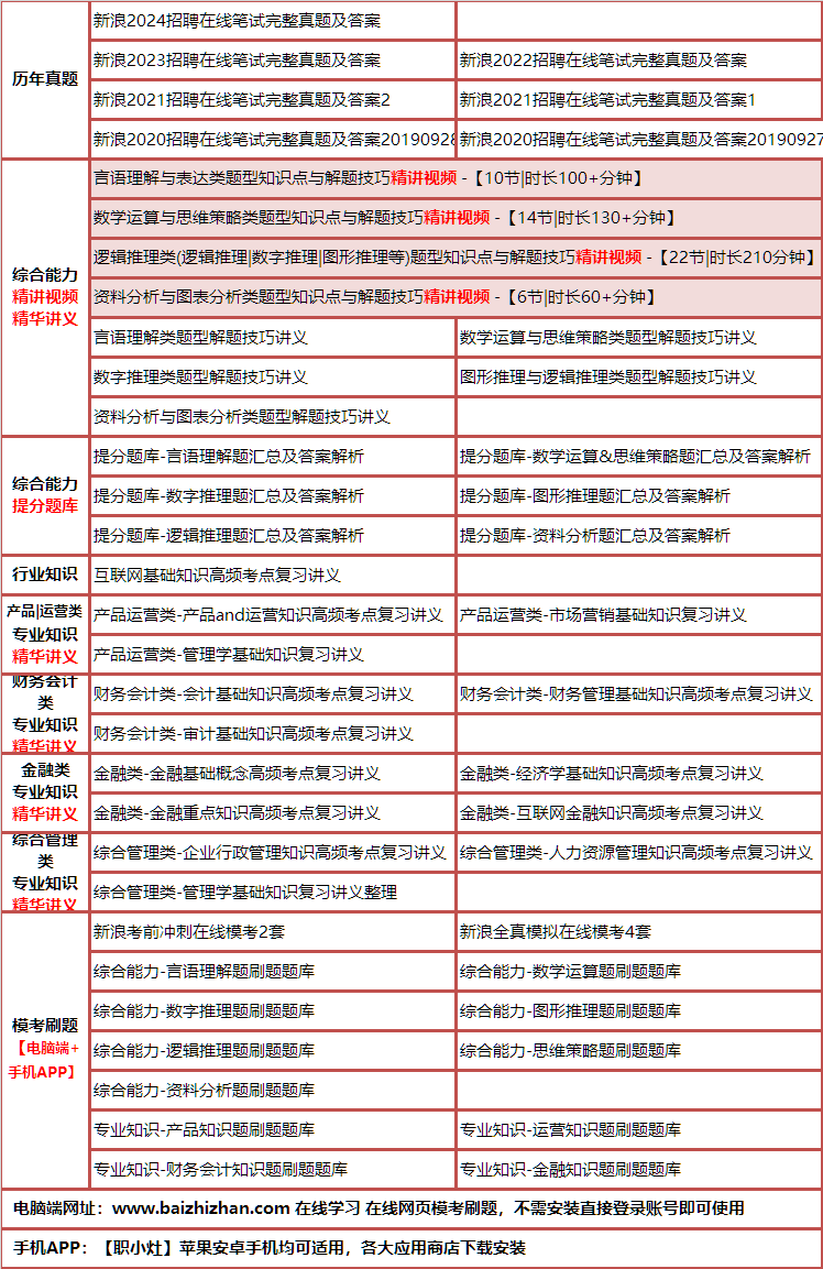306xinlangfeijishu.png