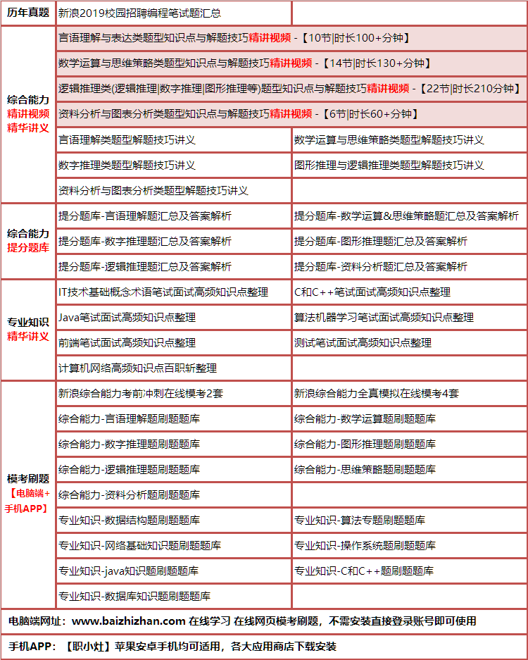 306xinlangjishulei.png