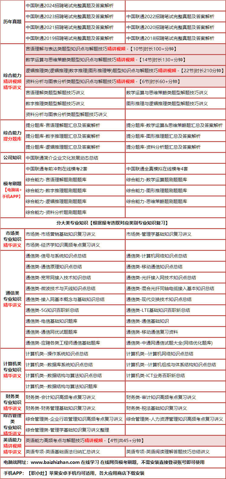 306zhongguolianton.png