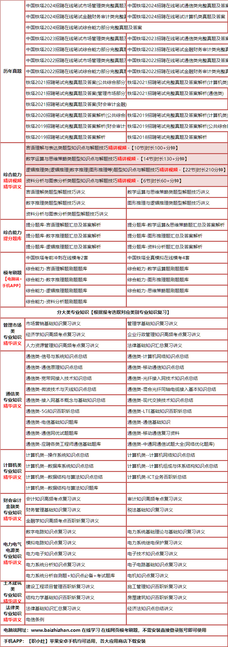 306zhongguotieta.png
