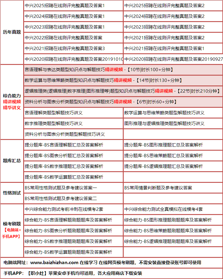 306zhongxing.png