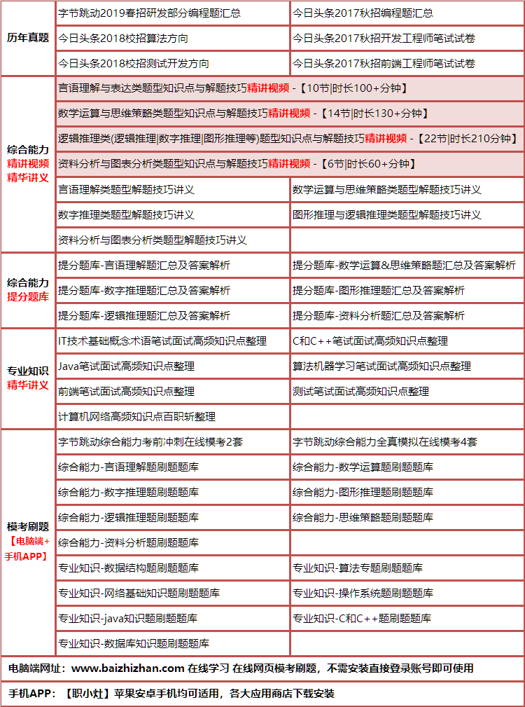 306zijietiaodongji.png