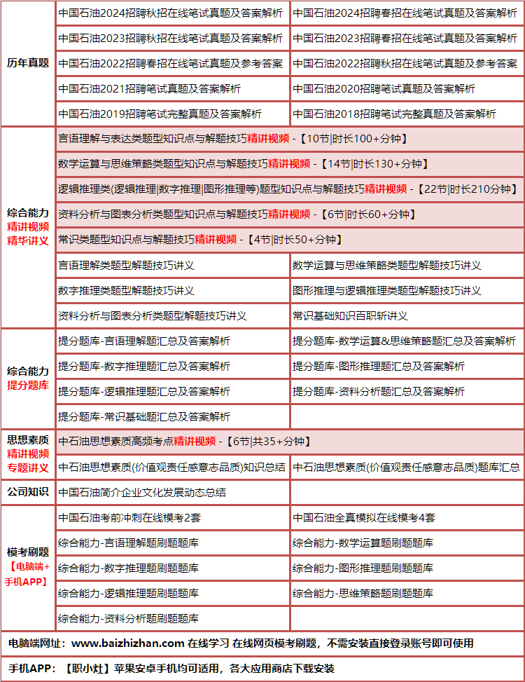 346zhongguoshiyou.png
