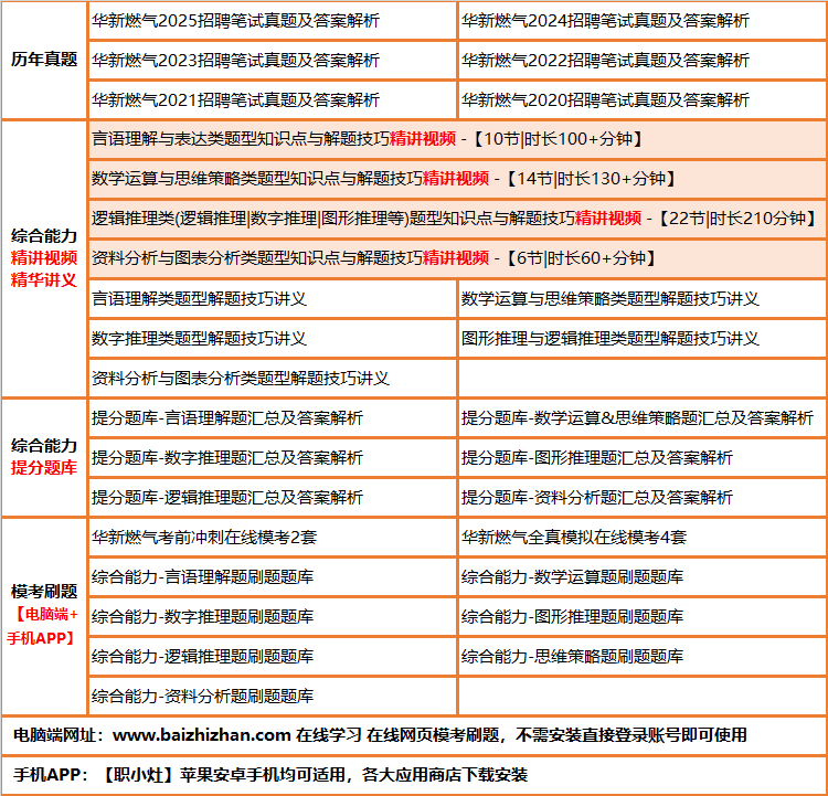 347huaxinranqi.png