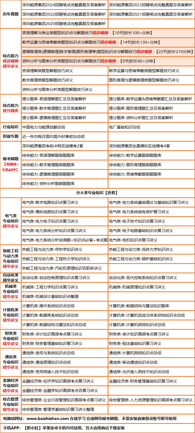 347shenzhennengyuan.png