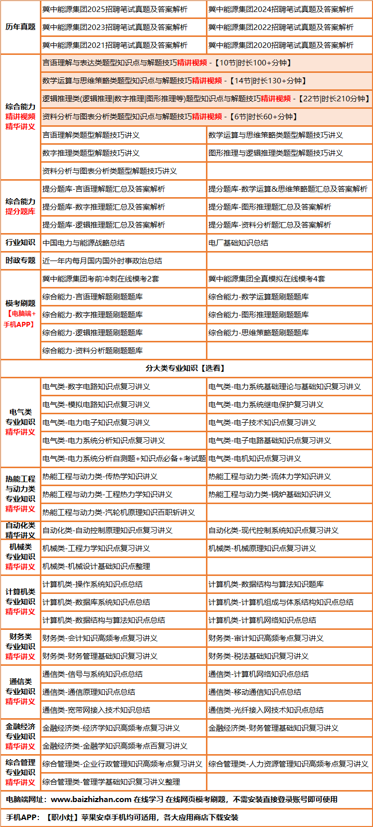 354jizhongnengyuan.png