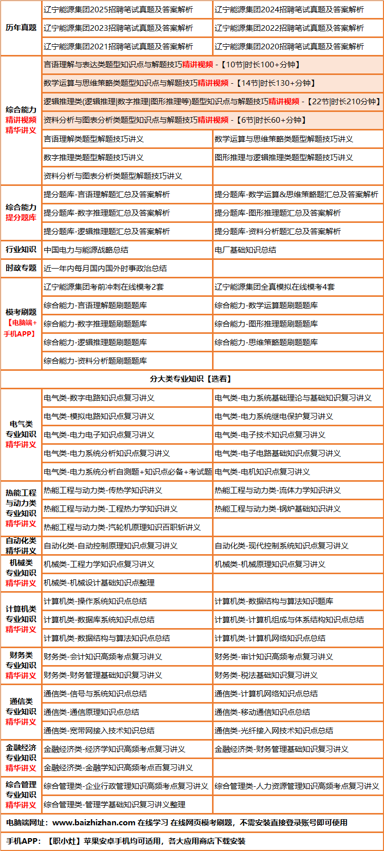 354liaoningnengyuan.png