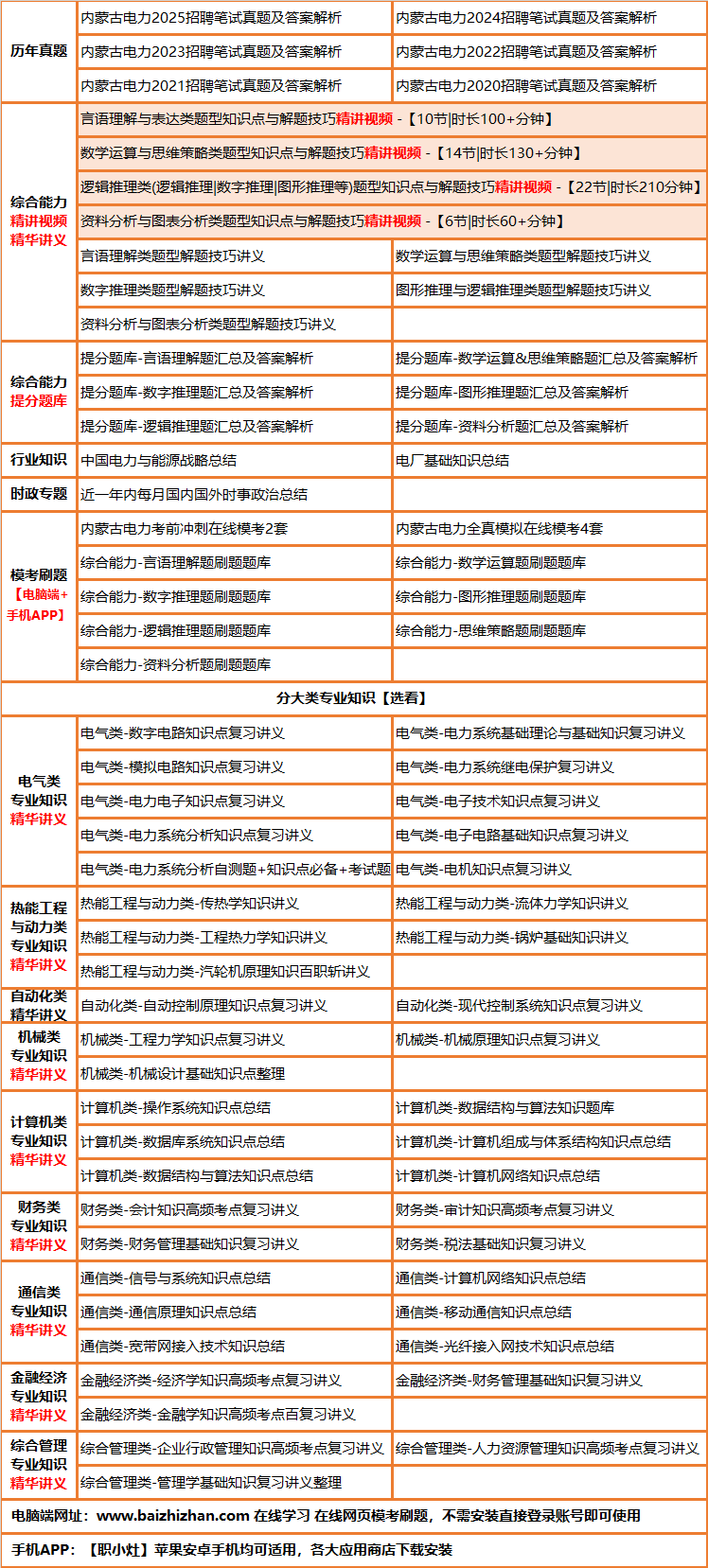354neimengdianli.png