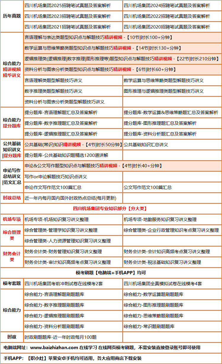 360sichuanjichang.png
