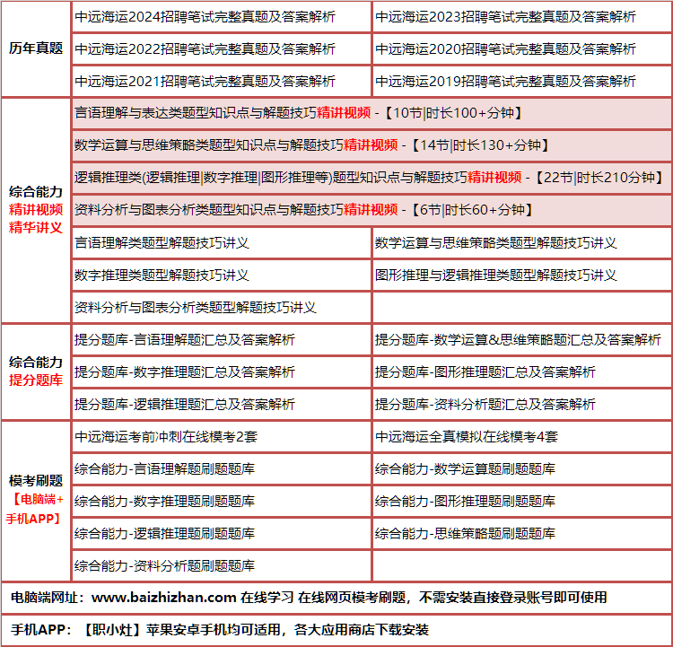 370zhongyuanhaiyun.png