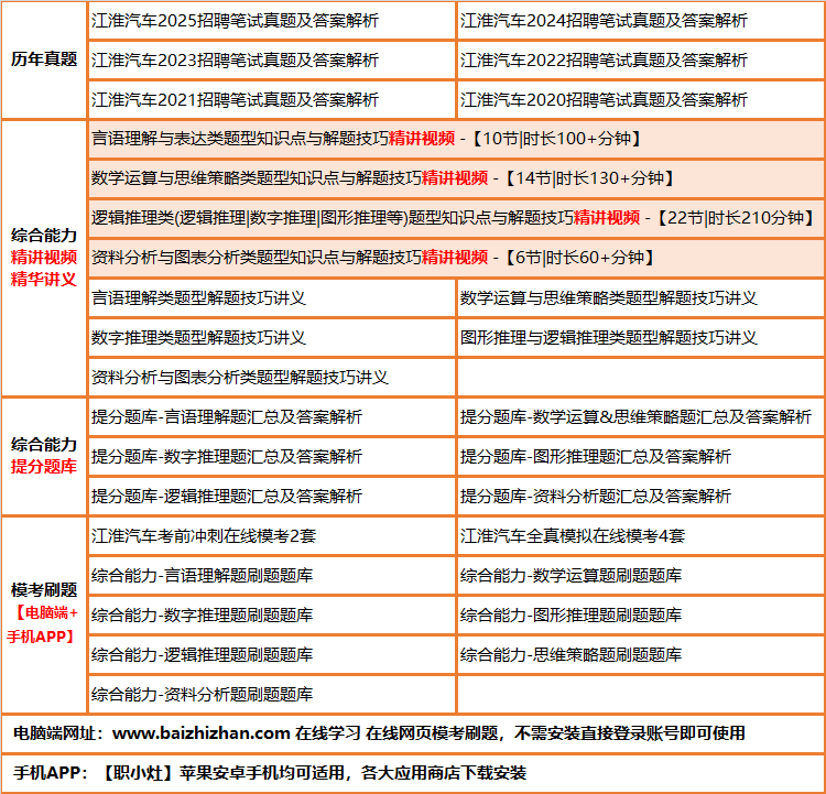 376jianghuaiqiche.png