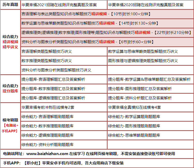 405huaxiaxingfu.png