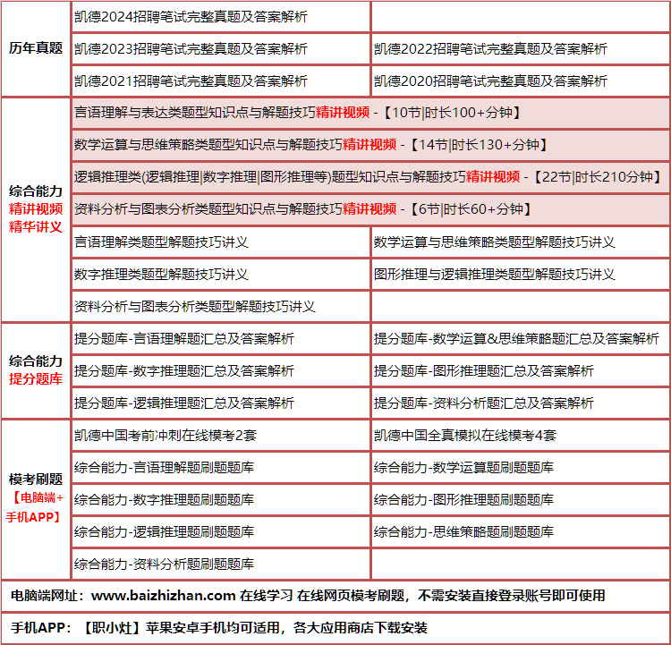 405kaidezhongguo.png