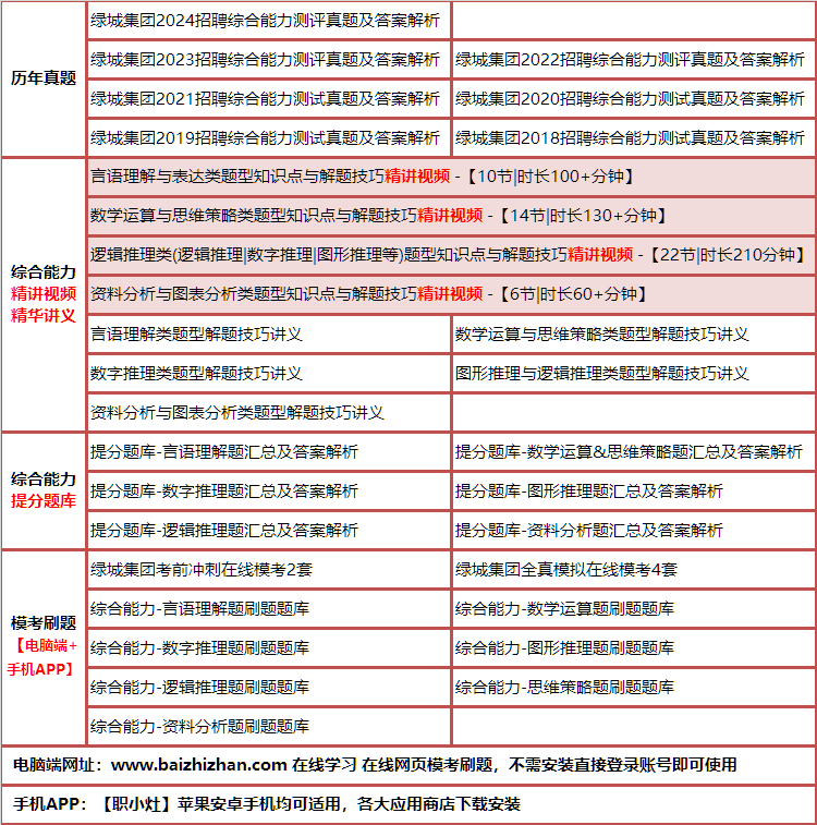 405lvchengjituan.png