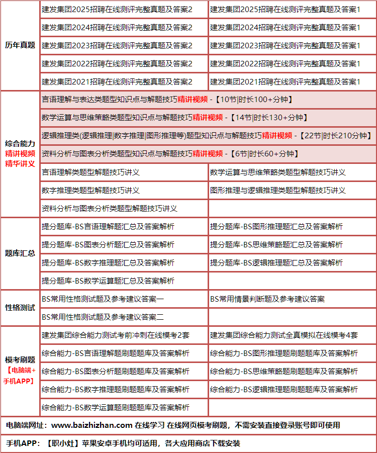 406jianfajituan.png