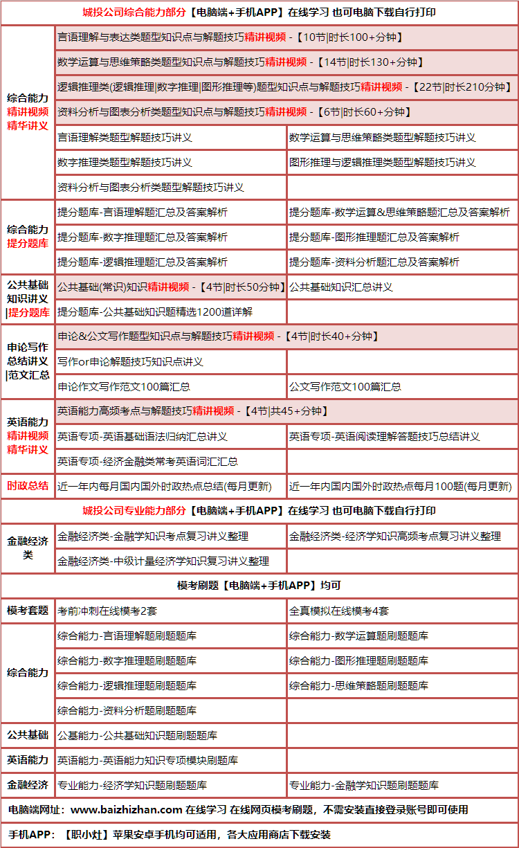 431chengtoujinrong.png