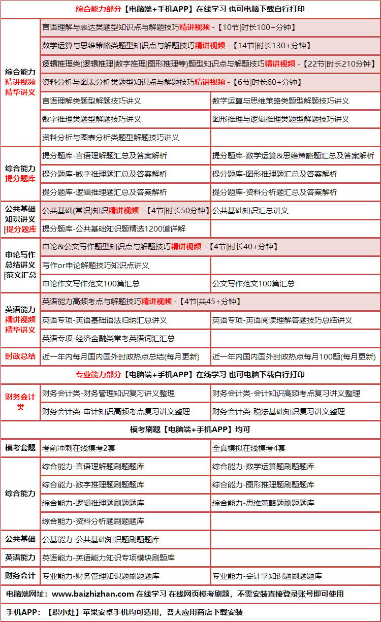431guoqicaiwu.png