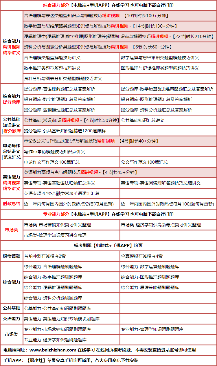 431guoqishichang.png