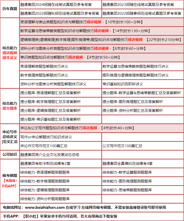 431rongtongjituan.png