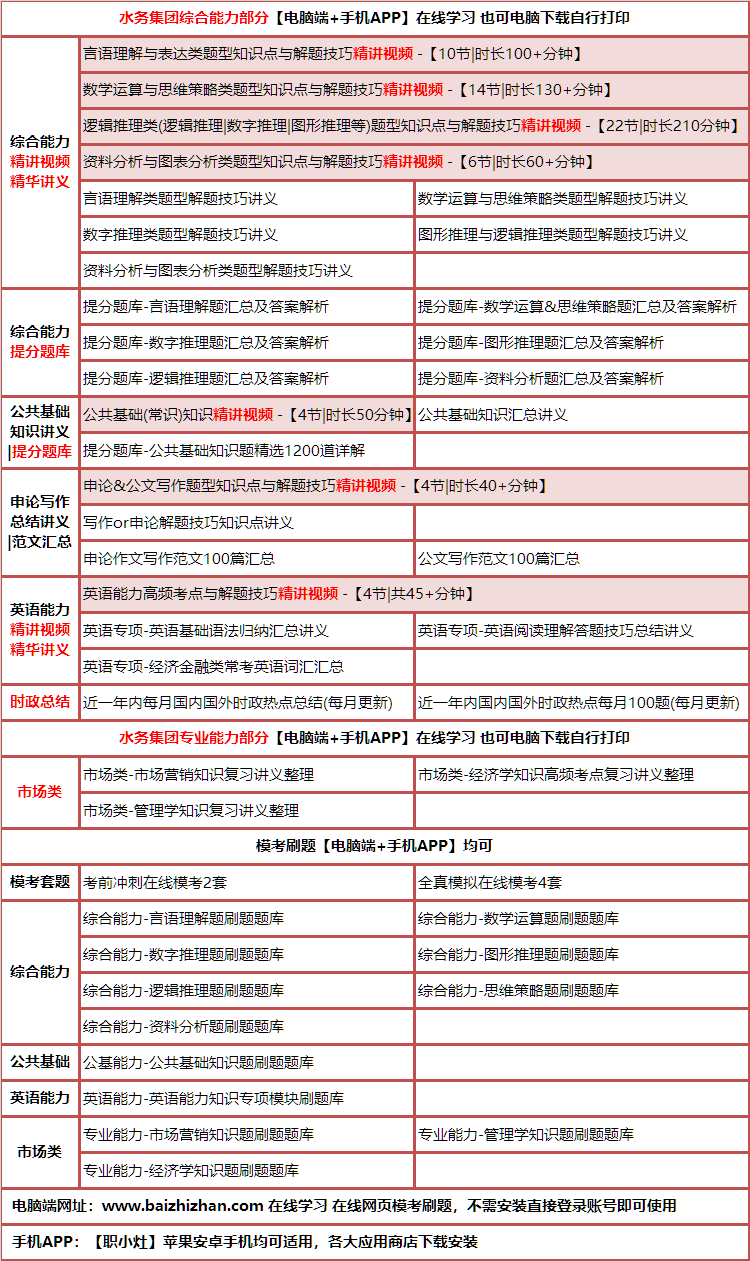 431shuiwushichang.png