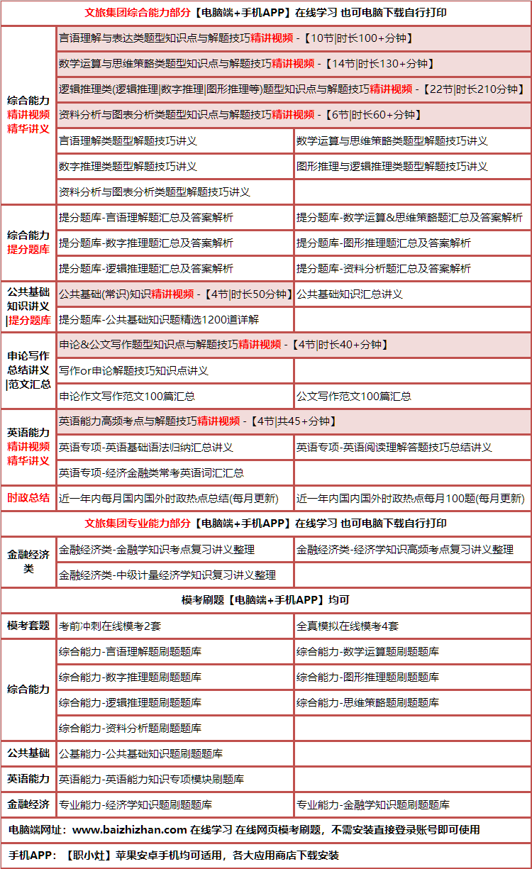 431wenlvjinrong.png
