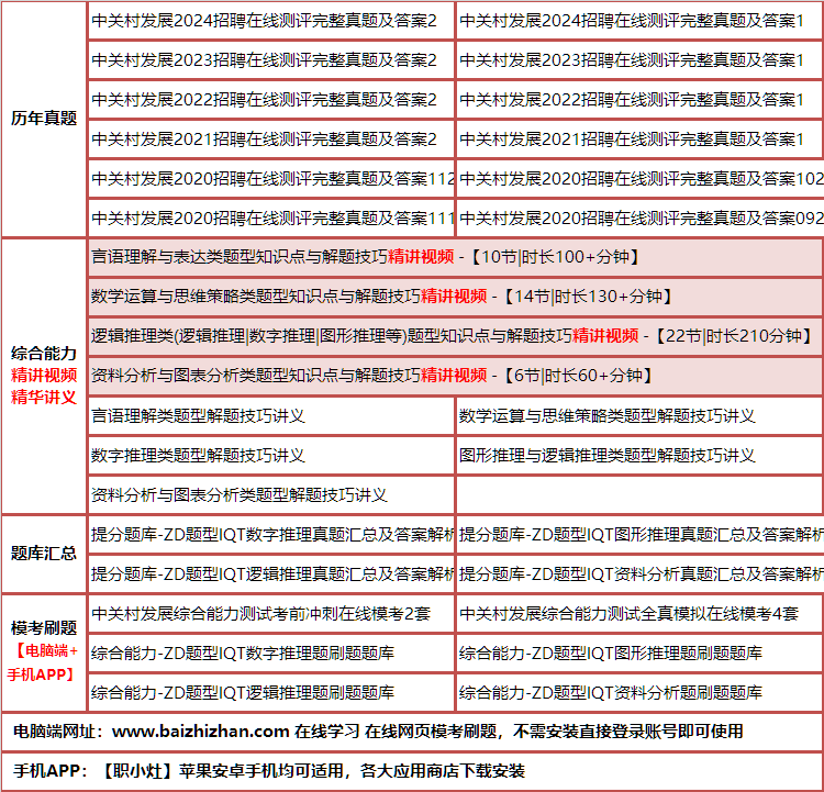 431zhongguancu.png