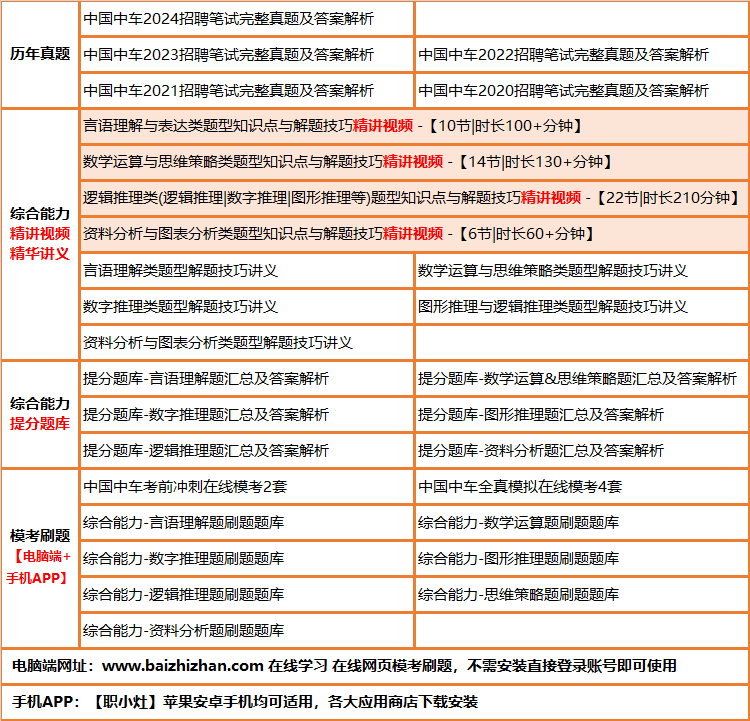 431zhongguozhongche.png