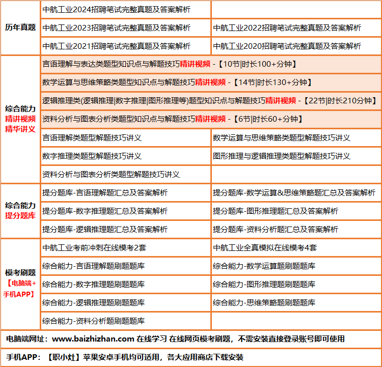 431zhonghanggongye.png