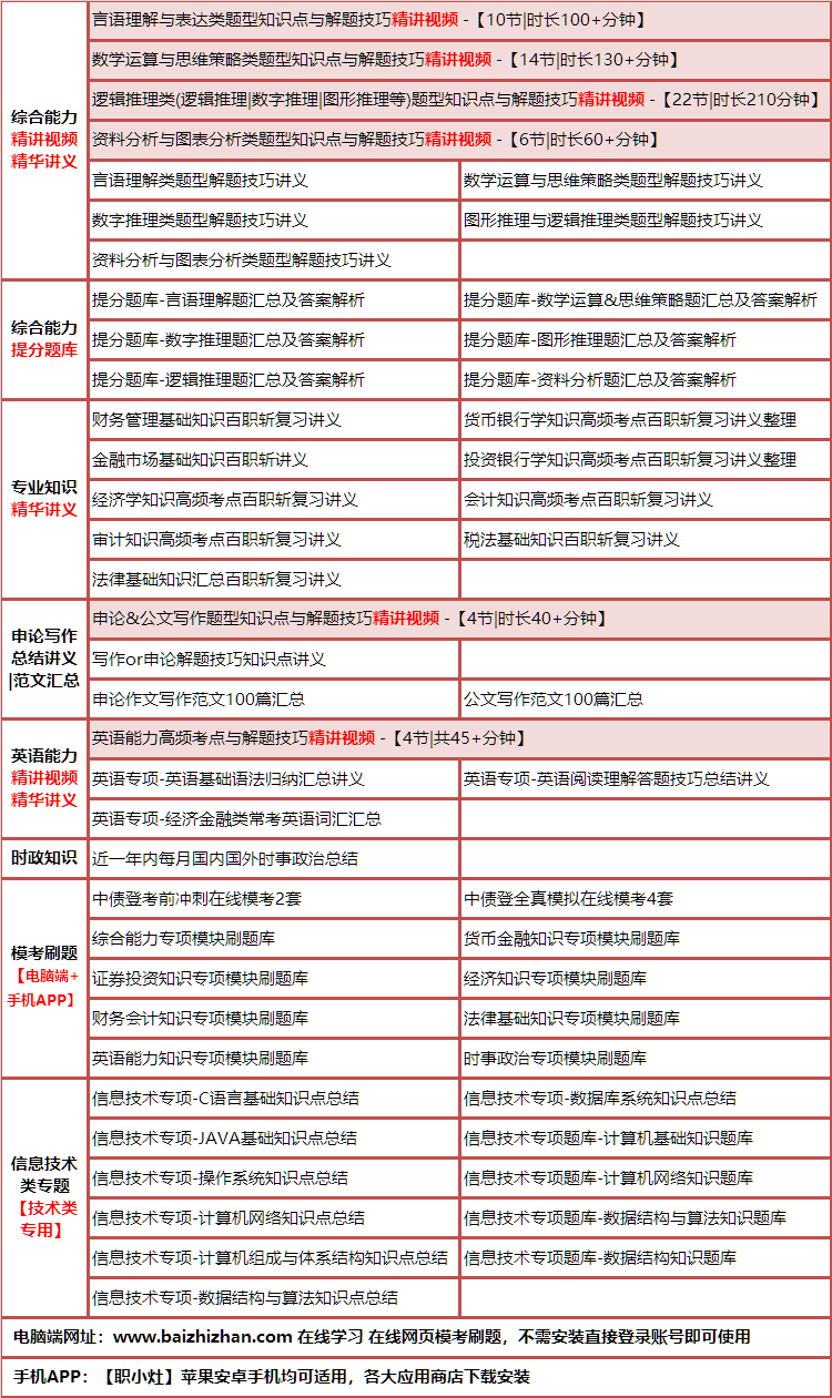 431zhongzhaideng.png