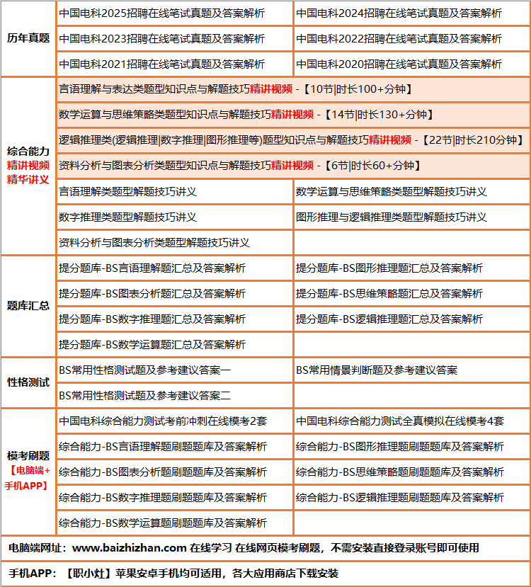 455zhongguodianke.png