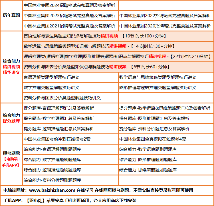455zhonglinjituan.png