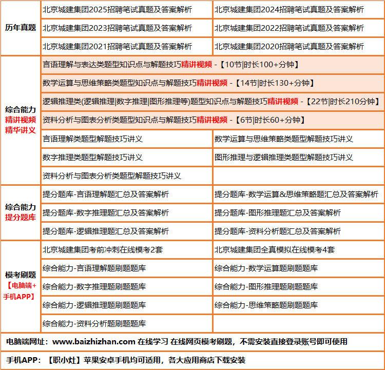 491beijingchengjian.png