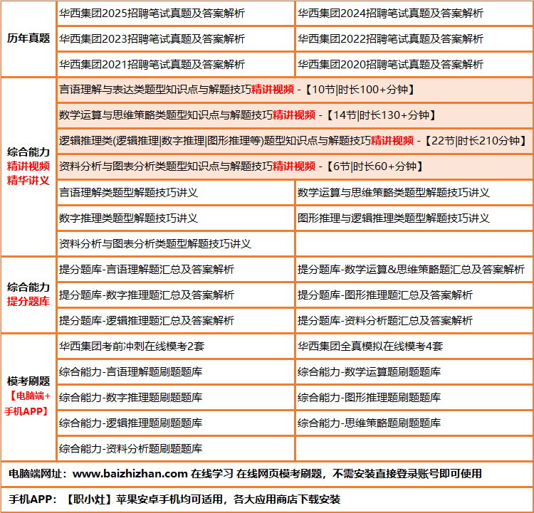 491huaxijituan.png
