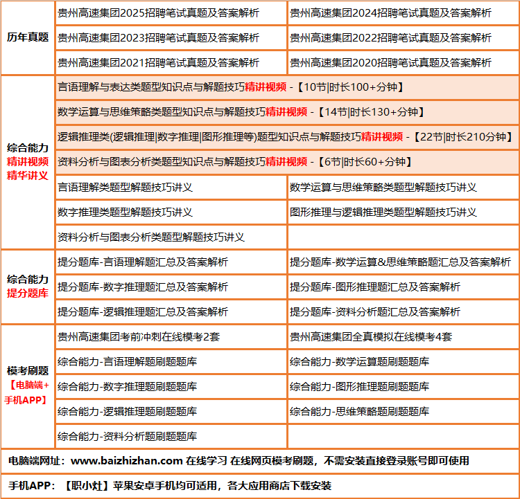 574guizhougaosu.png